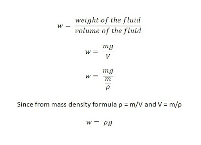 Properties of Fluids in Fluid Mechanics