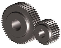Types of gears (spur gear)