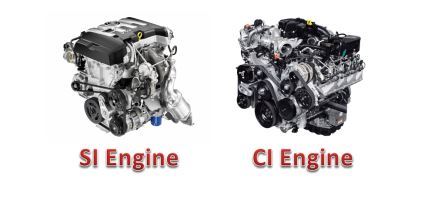 Difference Between SI engine and CI engine
