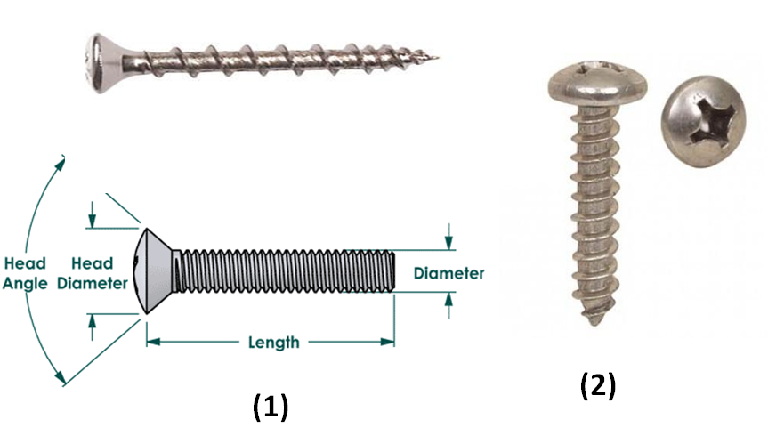 Classification of screws heads