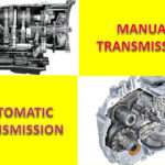 Manual Vs  Automatic Transmission