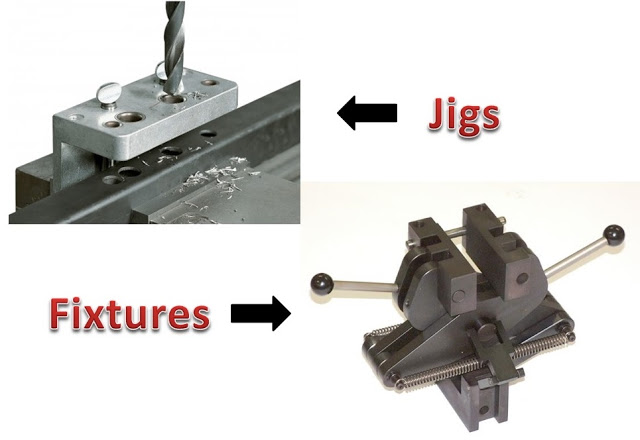 Difference Between Jigs and Fixtures