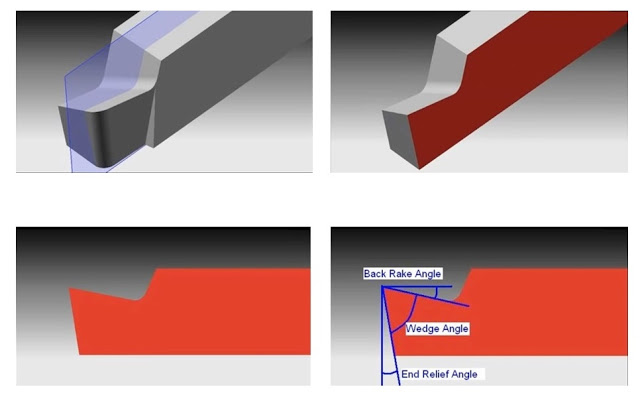 Single Point Cutting Tool Angles