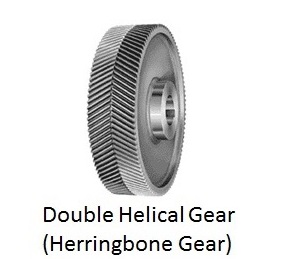 Double Helical Gear