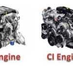 Difference Between SI Engine and CI Engine