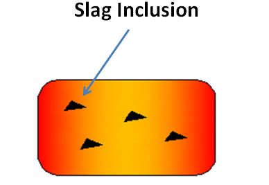 slag inclusion