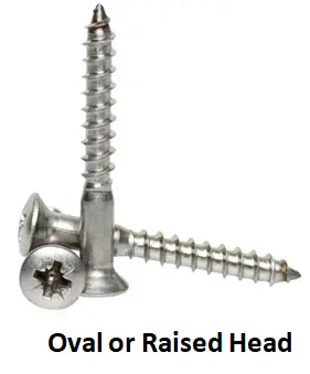 Oval or Raised Head Screw