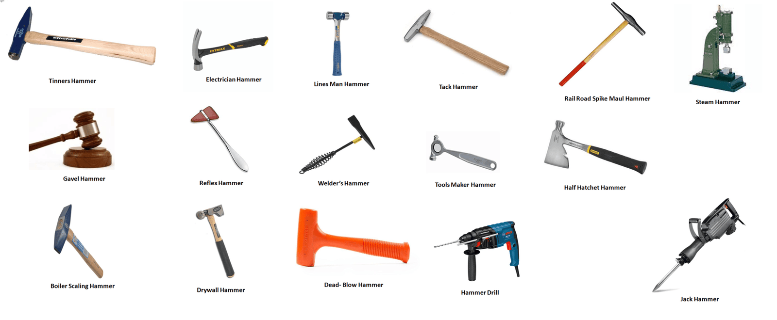 Types Of Mallets Types Of Mallets