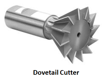 Dovetail Cutter