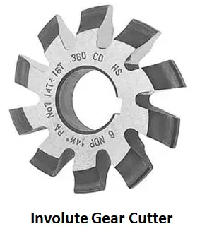Involute Gear Cutter