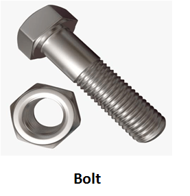 fastener Bolt