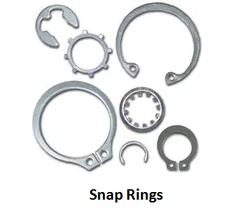 What is Snap Rings Fasteners