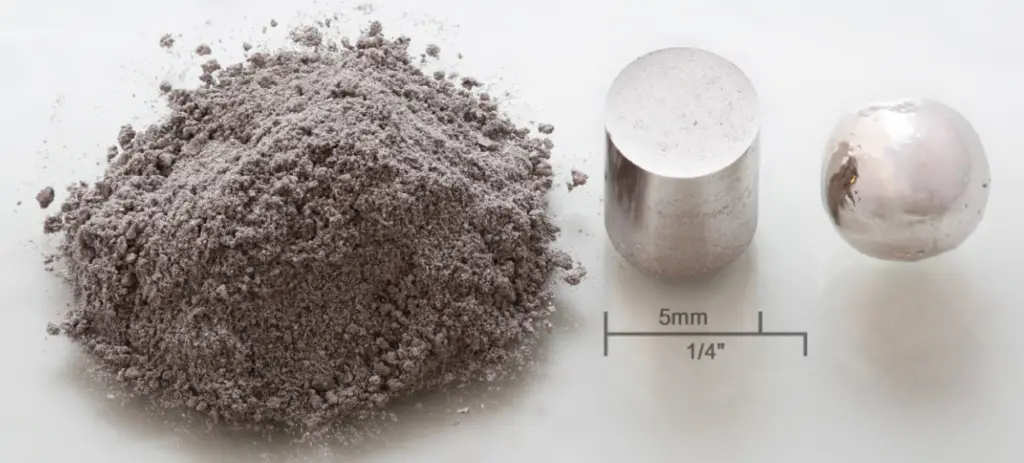 What is powder metallurgy