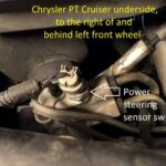 Can I Still Drive My Car with a Power Steering Leak?