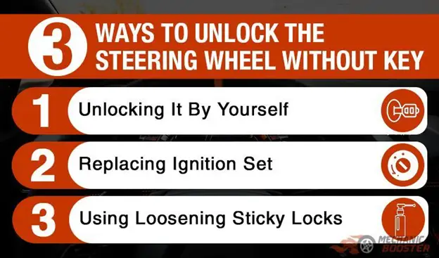 Ways to unlock the steering wheel without key