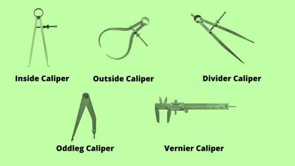 types of caliper gauge