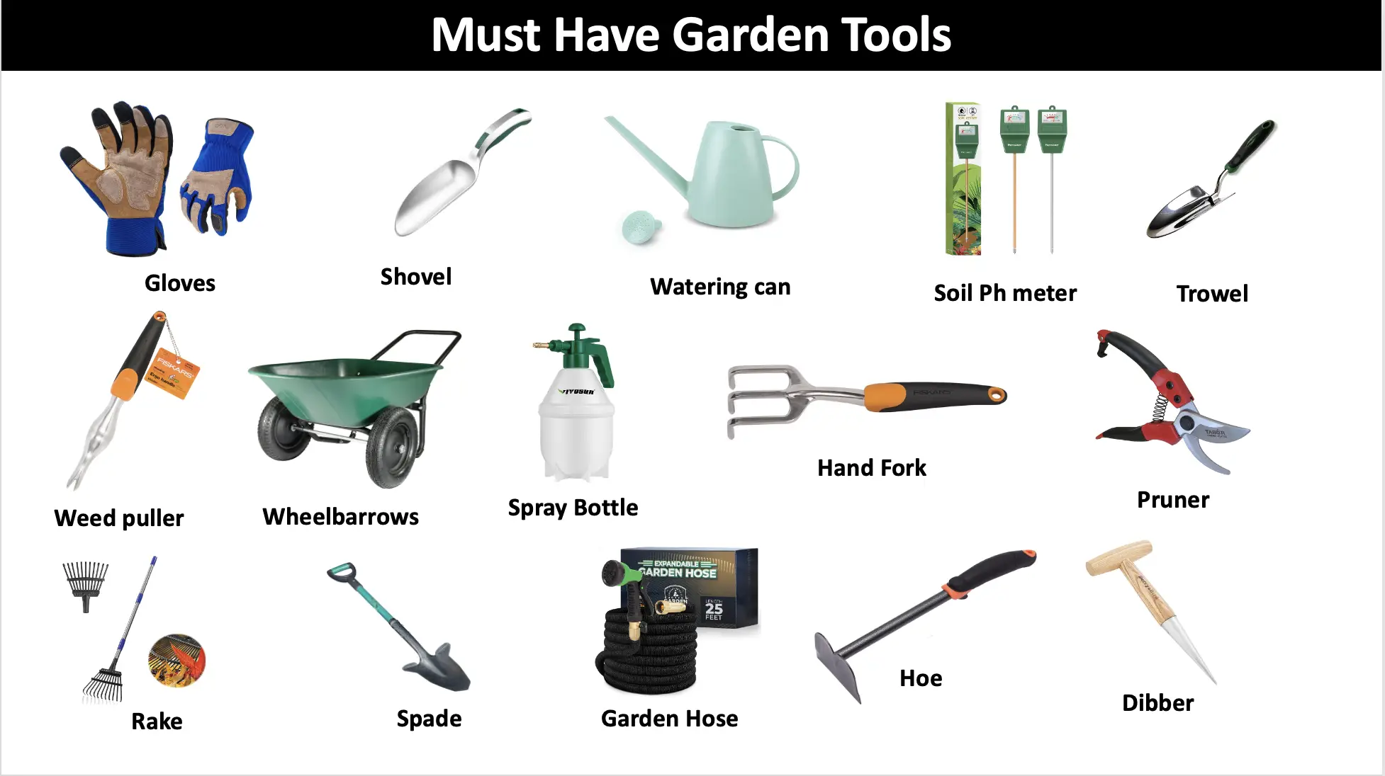 Must have Garden Tools Names with pictures