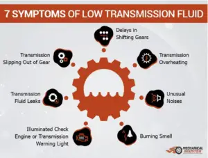 Common Symptoms of Low Transmission Fluid